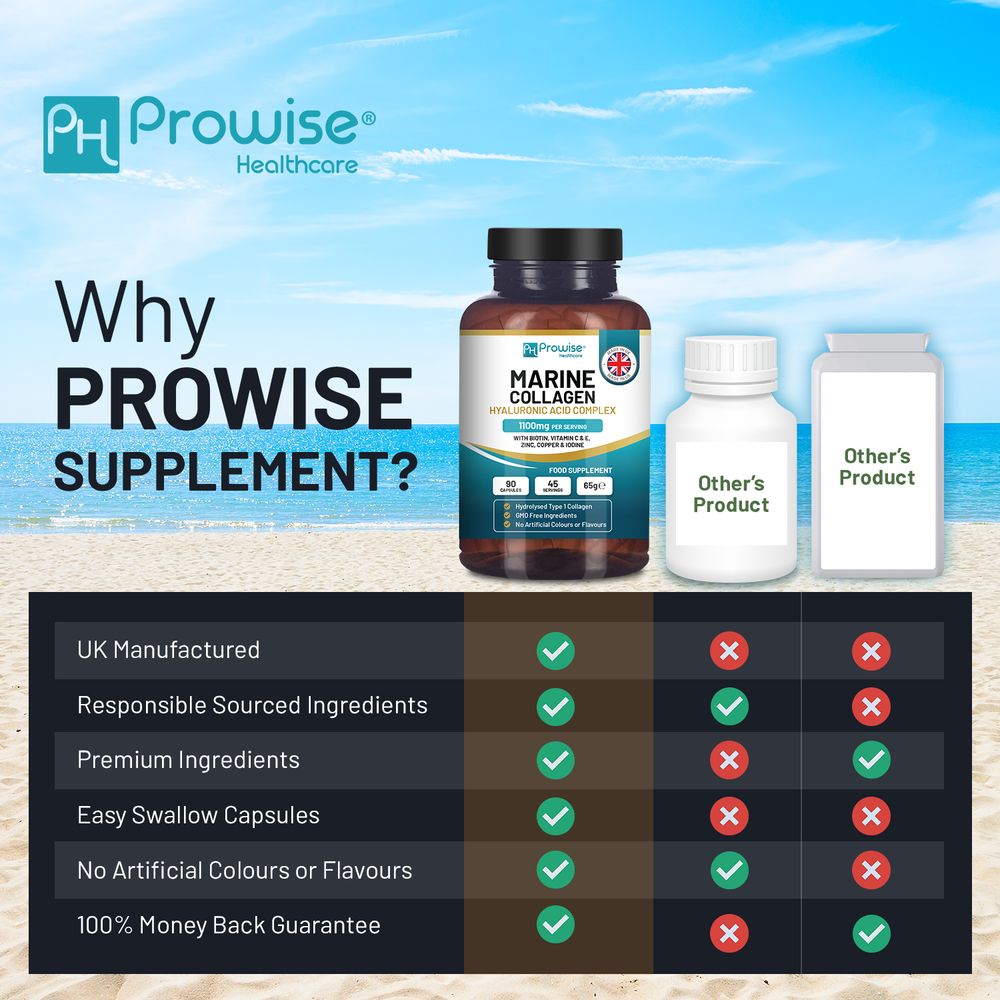 Marine Collagen with Hyaluronic Acid Complex 1100mg 90 Capsules