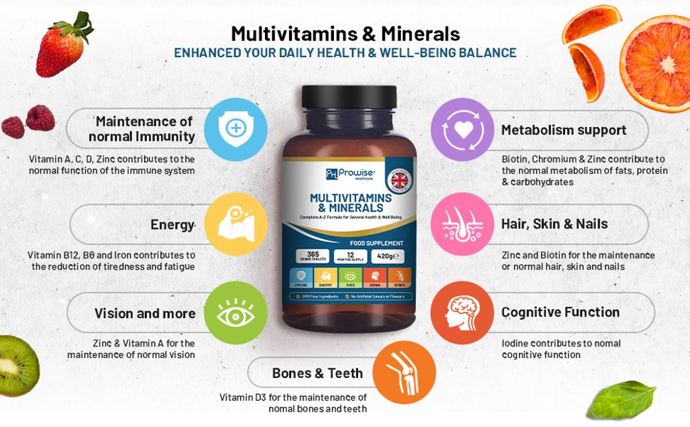 A-Z Multivitamins & Minerals - 365 Vegan Multivitamin Tablets